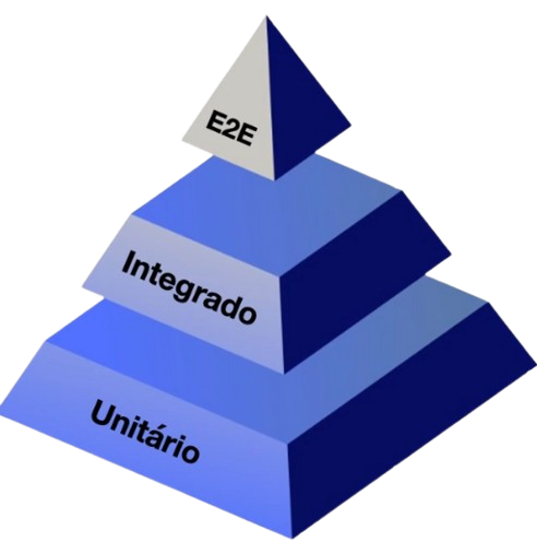 Capa do curso de firewall OPNSense